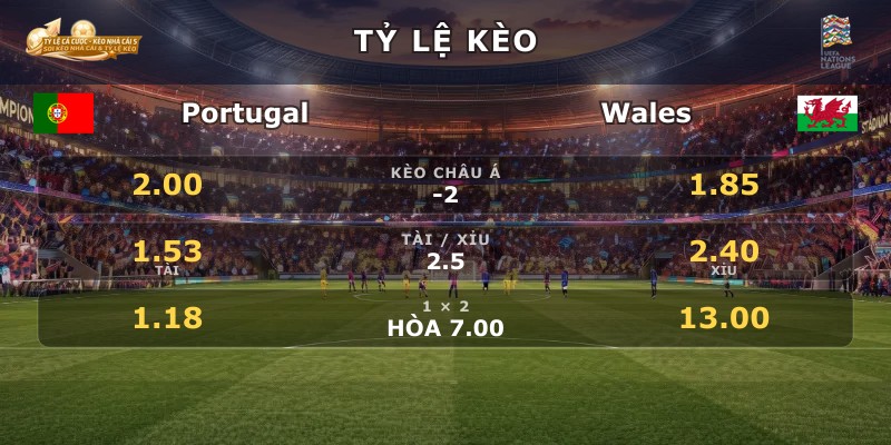 Tỷ lệ kèo Portugal vs Wales