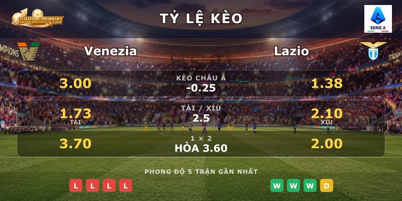 Tỷ lệ kèo Venezia vs Lazio